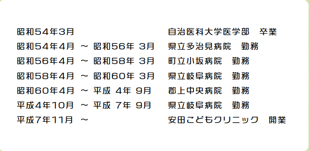 院長の経歴画像1